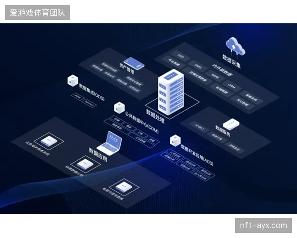 2027年后，监管机构将具备穿透式能力，实现从用户端到省级中心的全链路数字化实时监控
